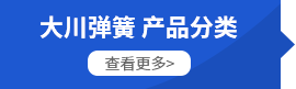 产品展示